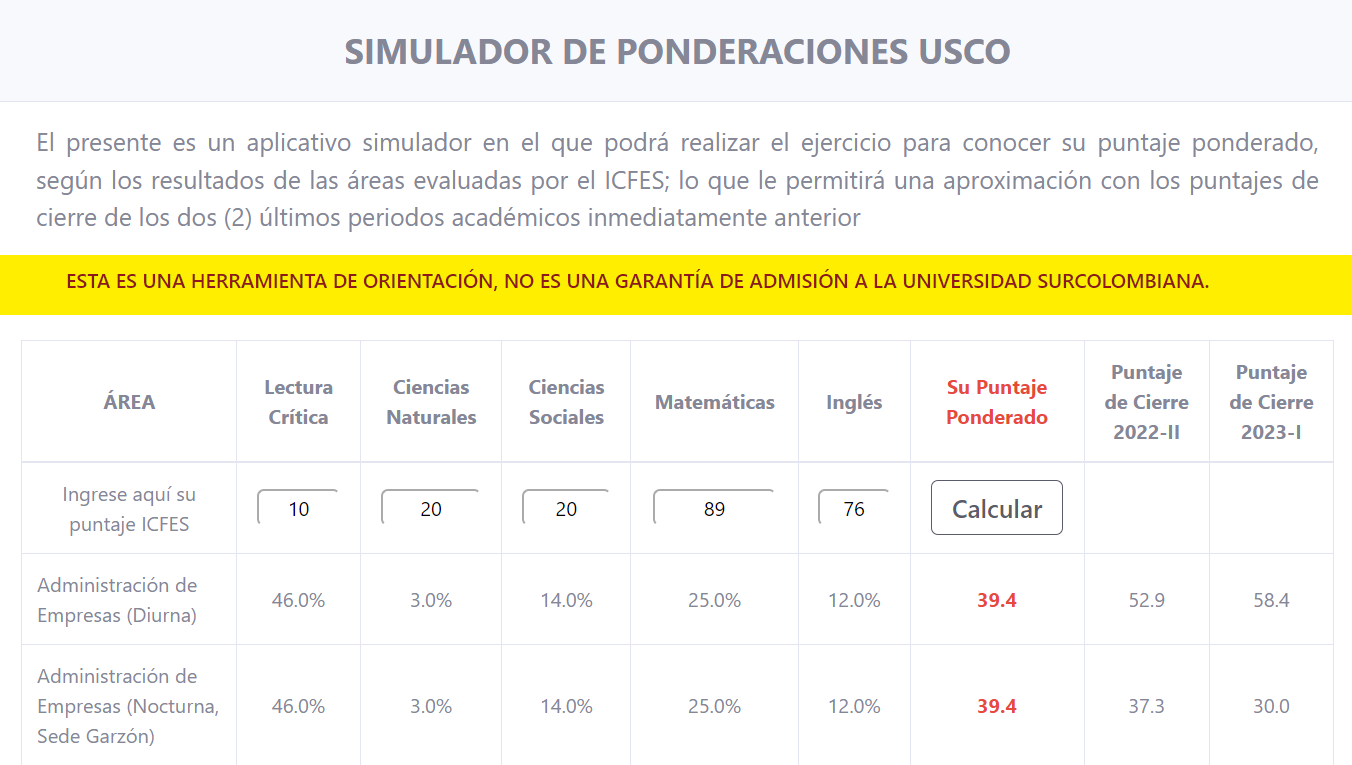 usco ponderados